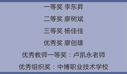 “一格杯” 數(shù)字藝術(shù)廣告設(shè)計比賽