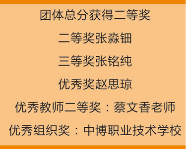 會計技能比賽