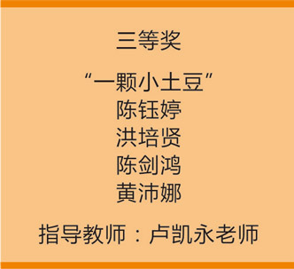 市青年創(chuàng)業(yè)技能大賽